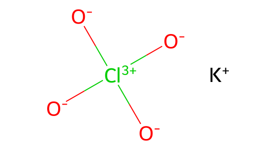 過塩素酸カリウム の化学構造